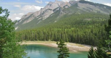 Banff National Park: Exploring Canada’s Natural Beauty